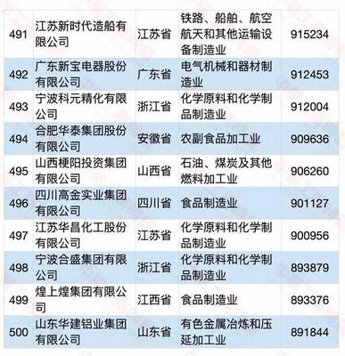 攜手共贏 安踏、恒安、百宏與恒安電氣的協(xié)作發(fā)展之路